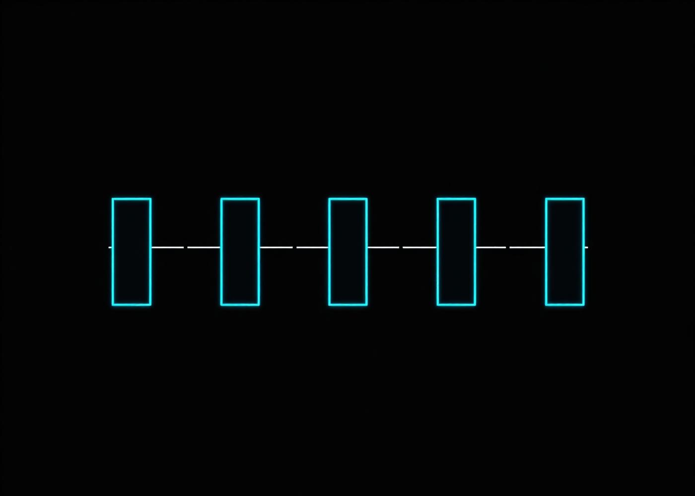 Five brand channels measured against a single alignment line, with two channels falling below it